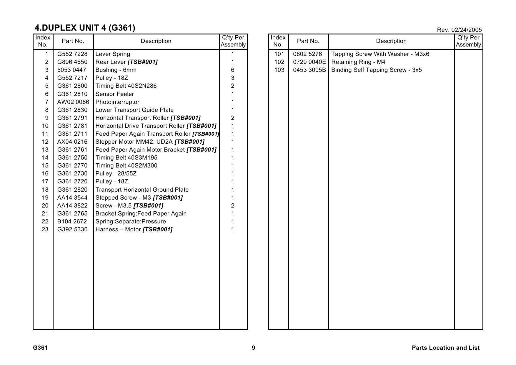 RICOH Options G361 DUPLEX-UNIT-AD450 Parts Catalog PDF download-6